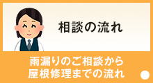 相談の流れ 雨漏りのご相談から屋根修理までの流れ